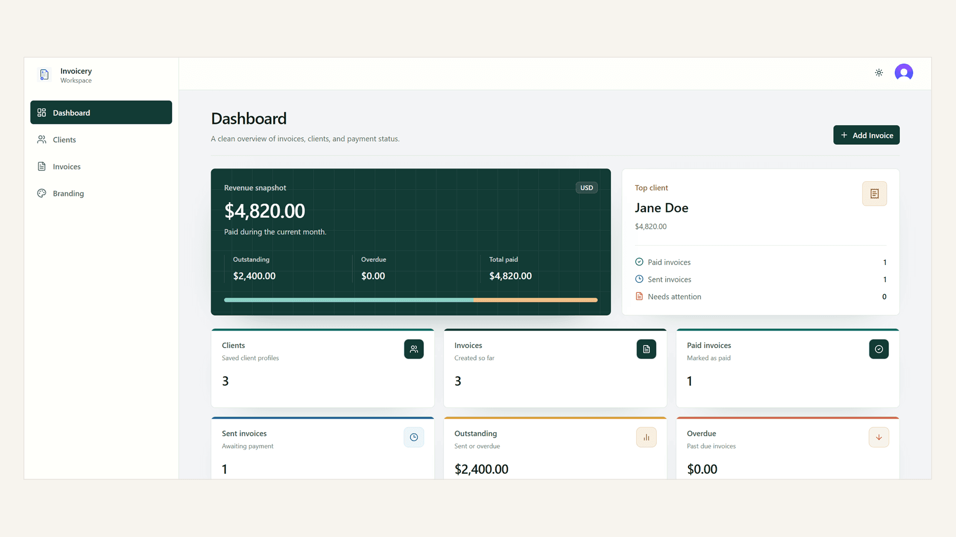 Invoicery dashboard cover