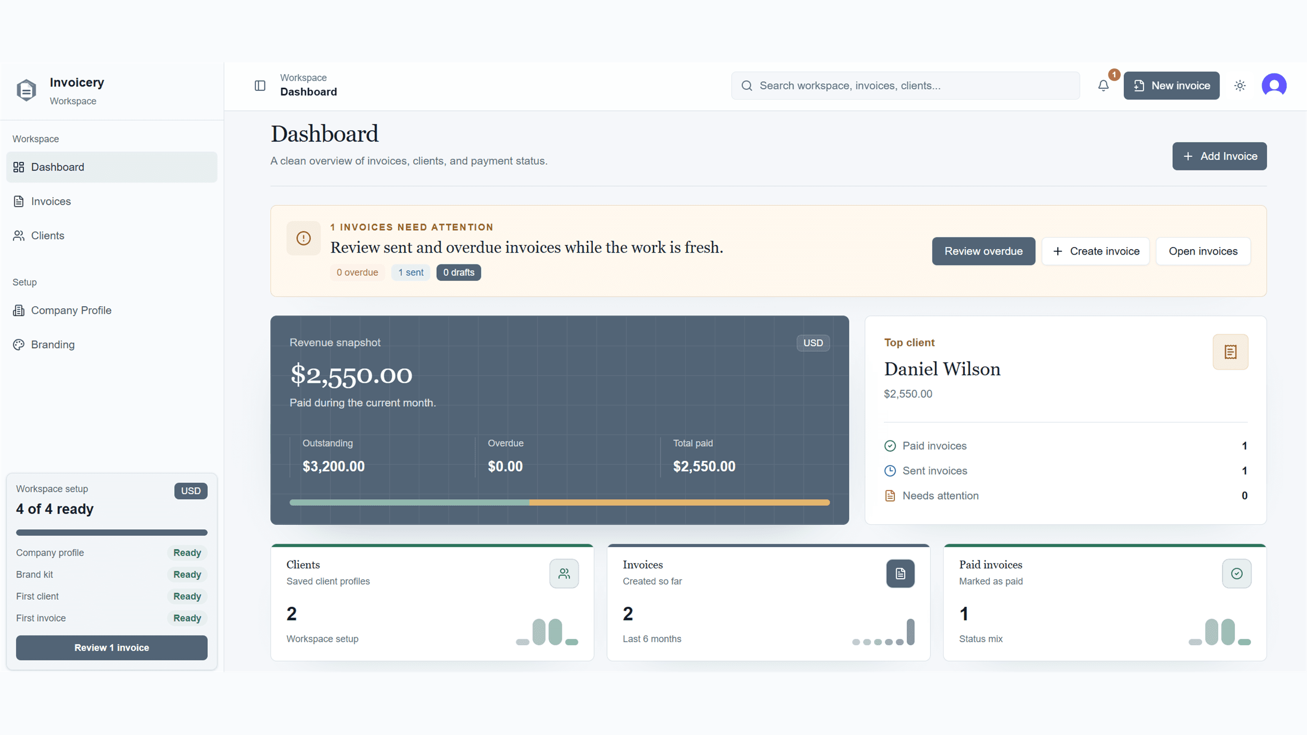 Invoicery dashboard cover